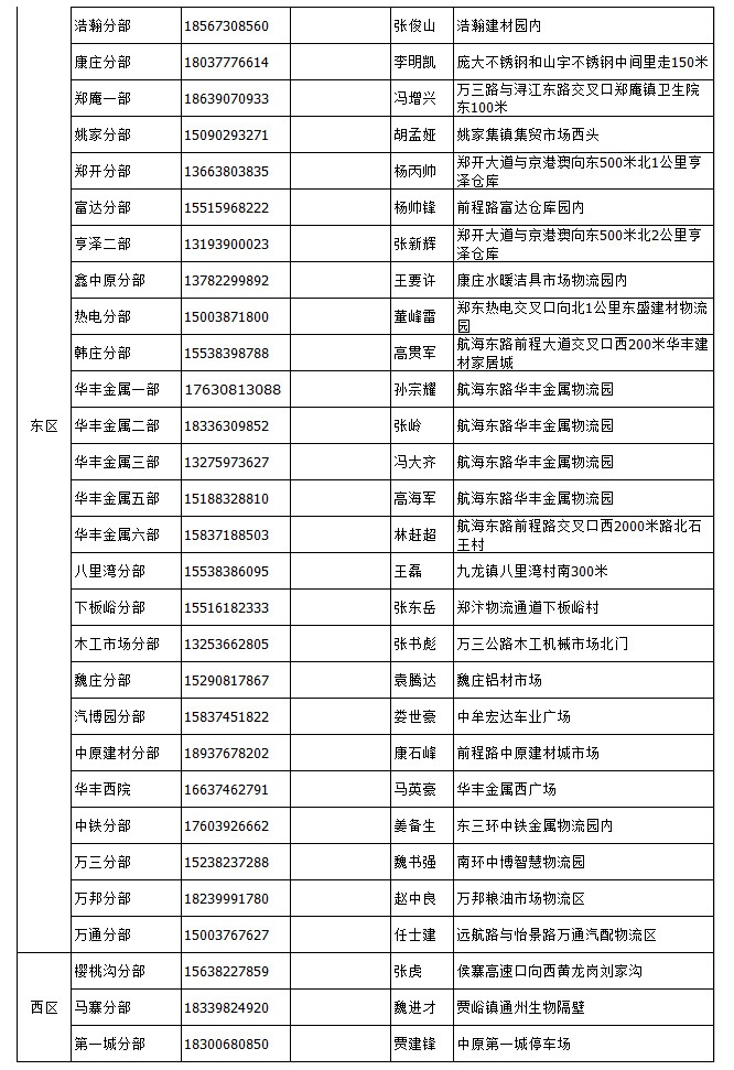 &#24320;&#20113;&#30331;&#38470;&#20837;&#21475;&#45;&#24320;&#20113;&#111;&#110;&#108;&#105;&#110;&#101;&#40;&#20013;&#22269;&#41;